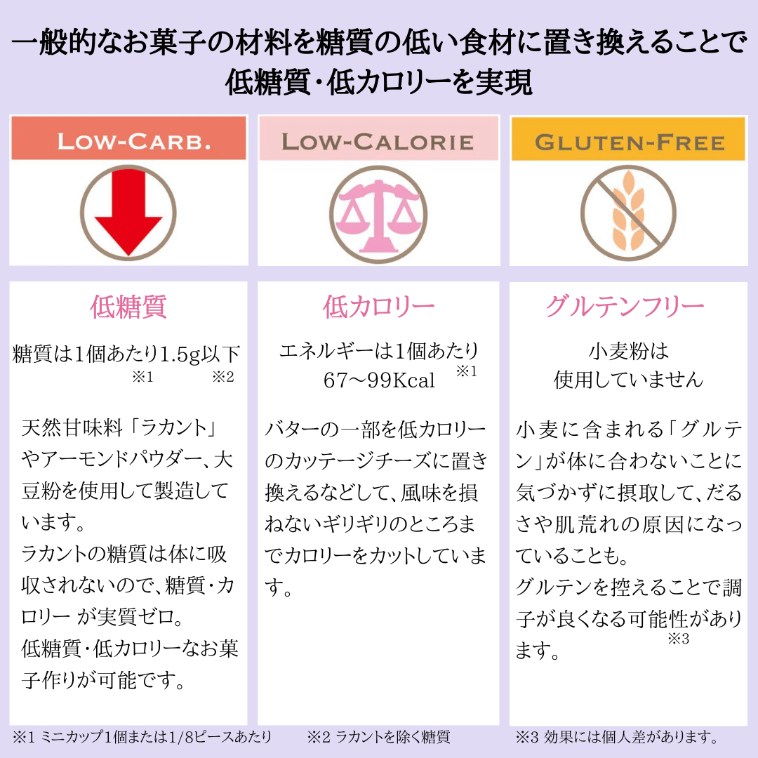 夢見菓子アソート　ガトーショコラ＆チーズケーキ8個箱入りギフト　ノンアルコール